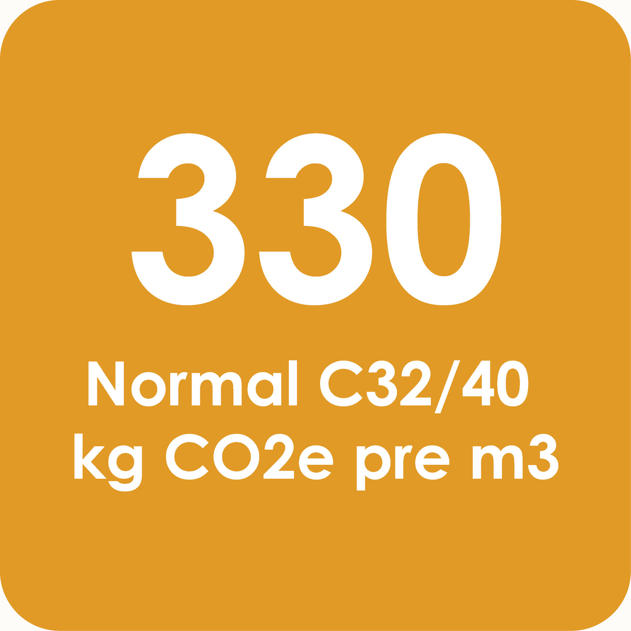 330 330 Normal C32/40 kg CO2