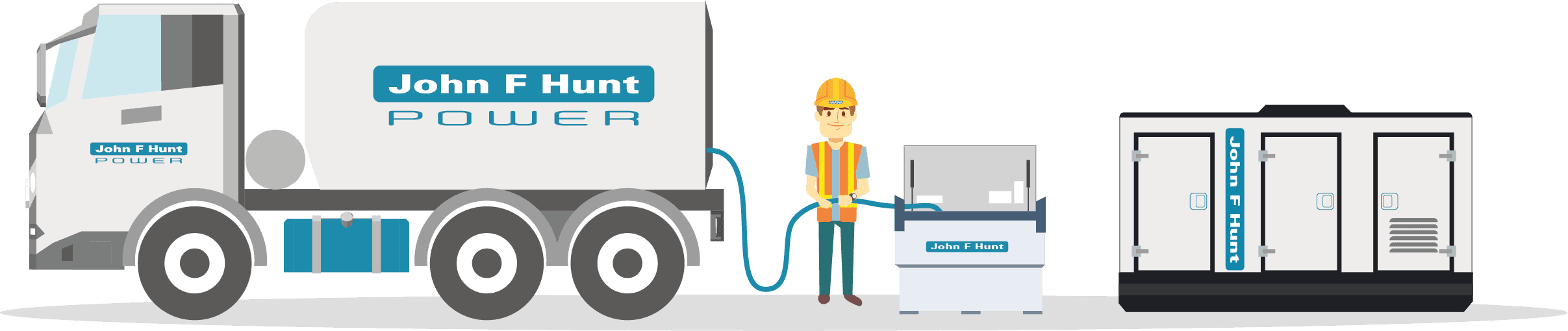 Fuel Management Page Fuel Management